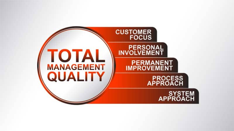 supplier quality management