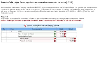 Accounts Receivable With Recourse