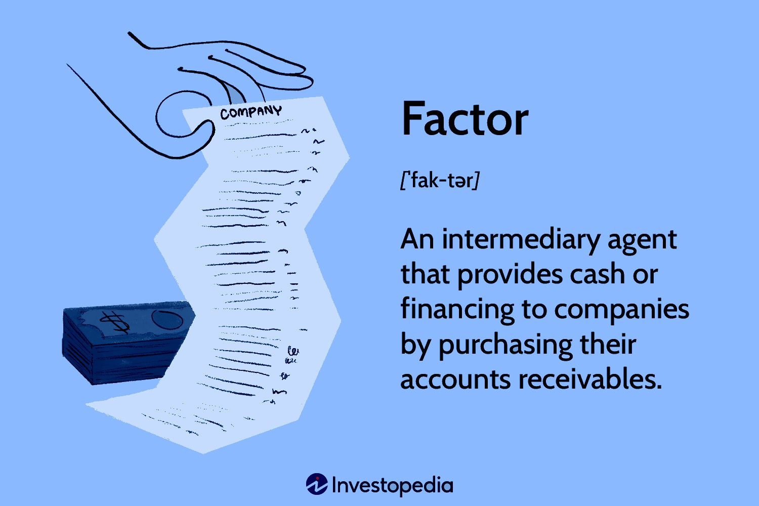 Factoring As a Source of Finance