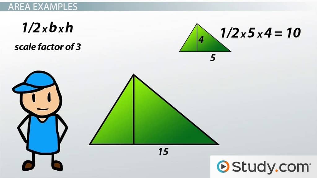 Factoring Numbers Examples
