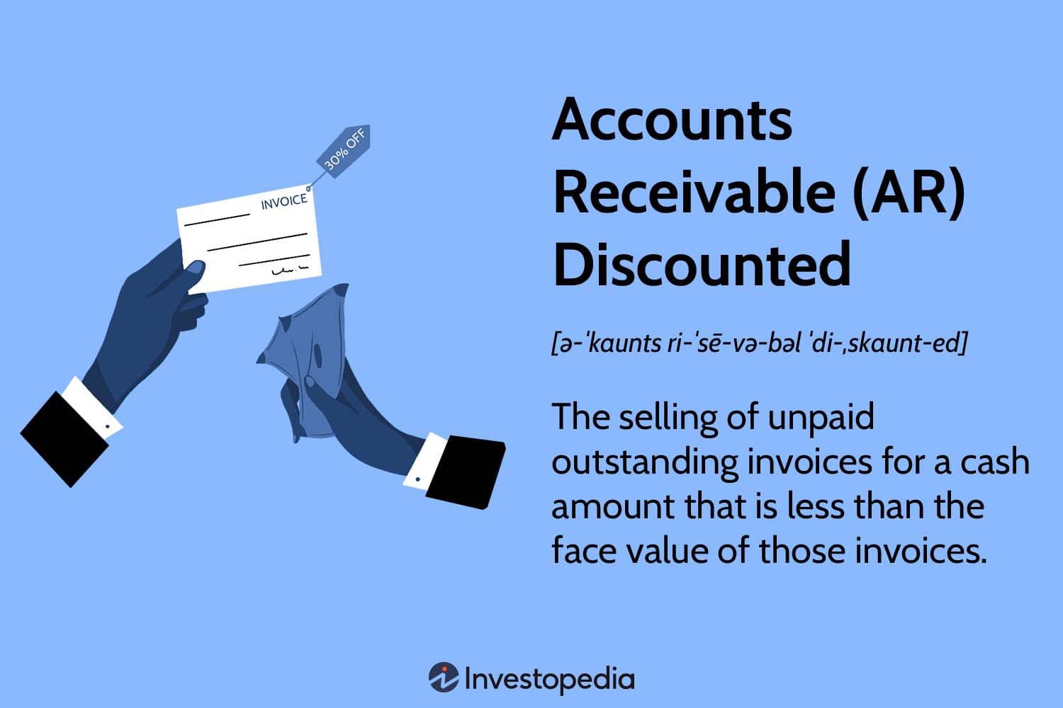 Selling of Accounts Receivable